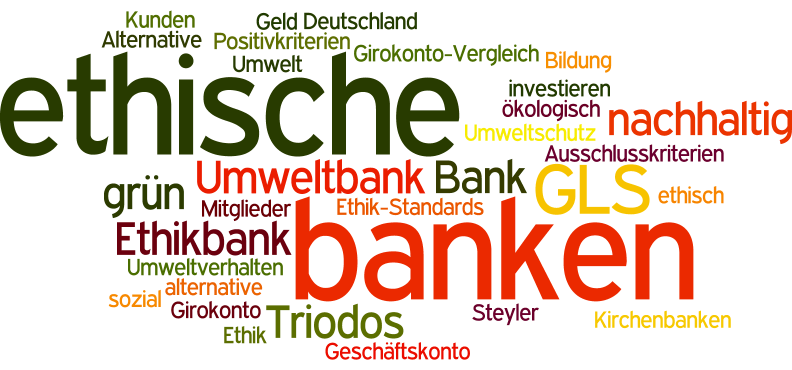 Ethische Banken (GLS, Ethikbank, Triodos, Umweltbank)